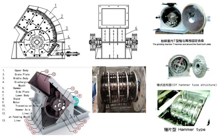 Grinder Application