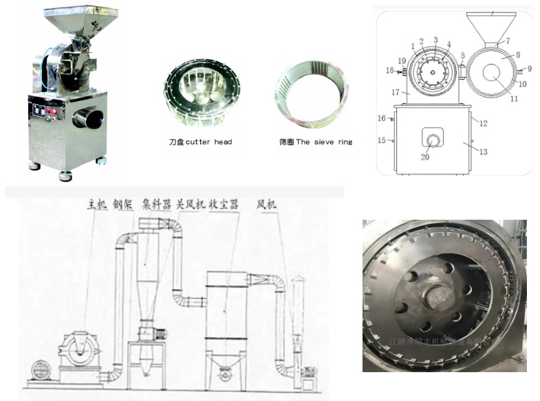 turbo grinder structure