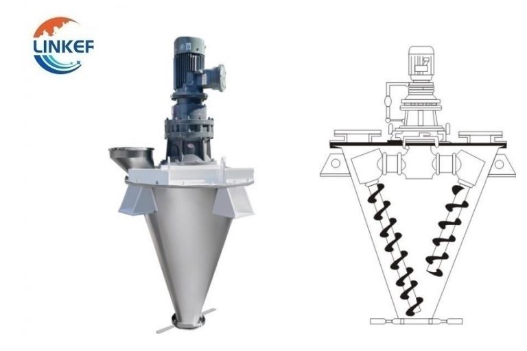 SHJ Double Spiral Cone Mixer