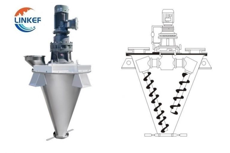 SHJ Commercial Spiral Mixer