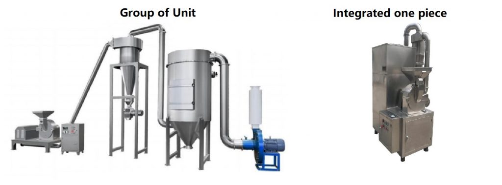 Coffee Machine Integrated Grinder