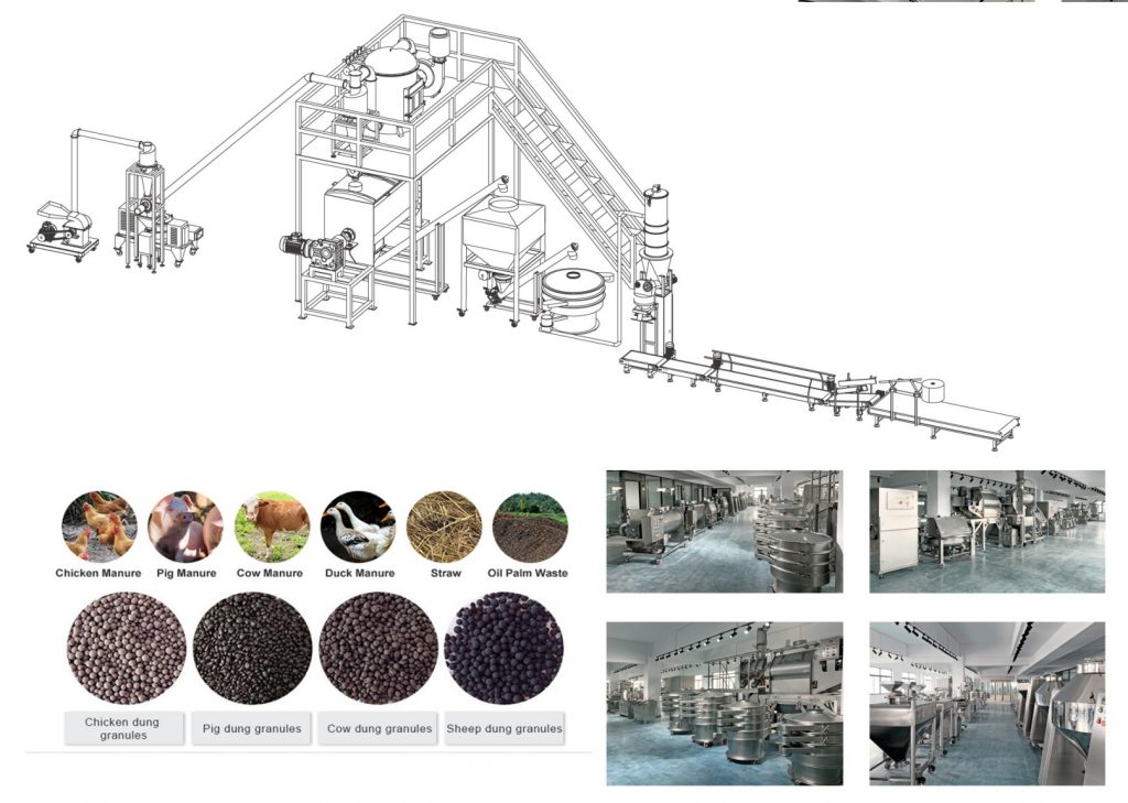 Fertilizer Production Line 2