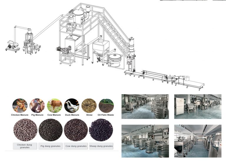 Fertilizer Production Line