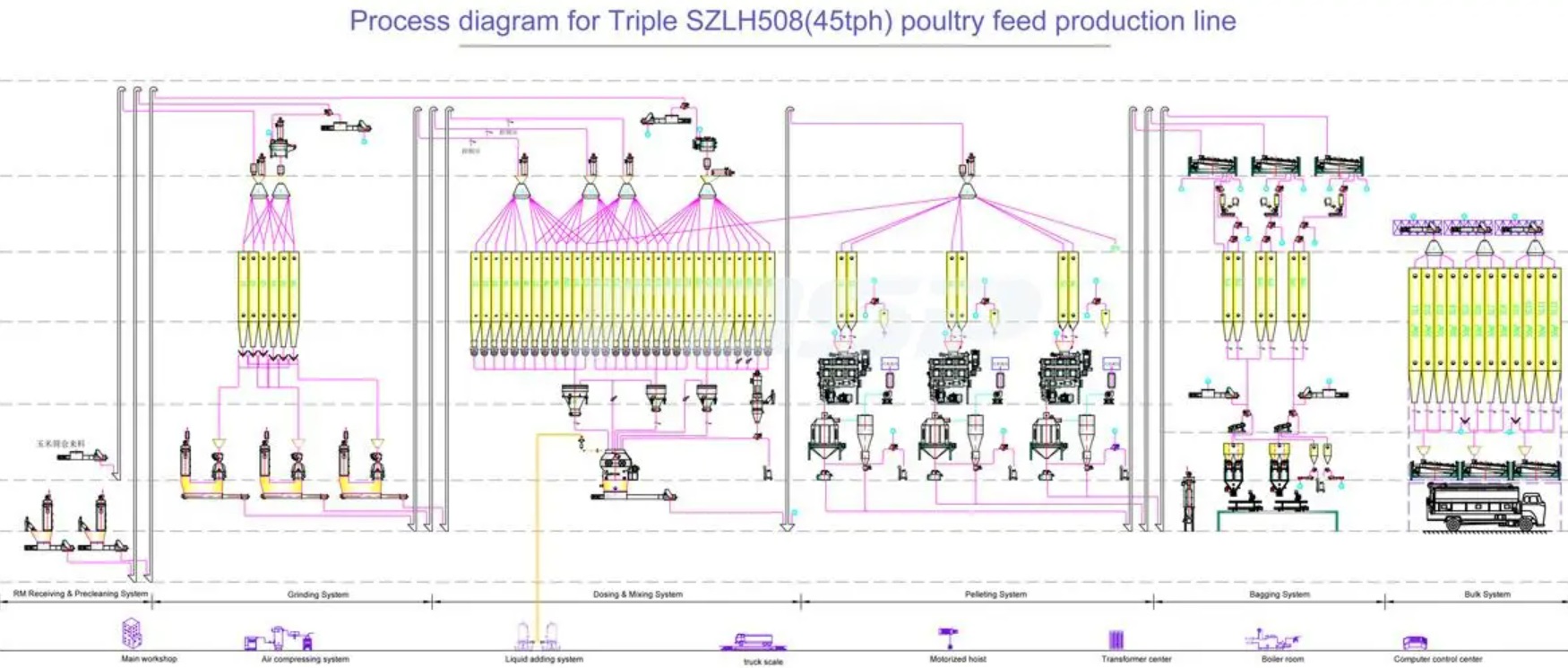 What's the meaning of Granulation? - LKMixer