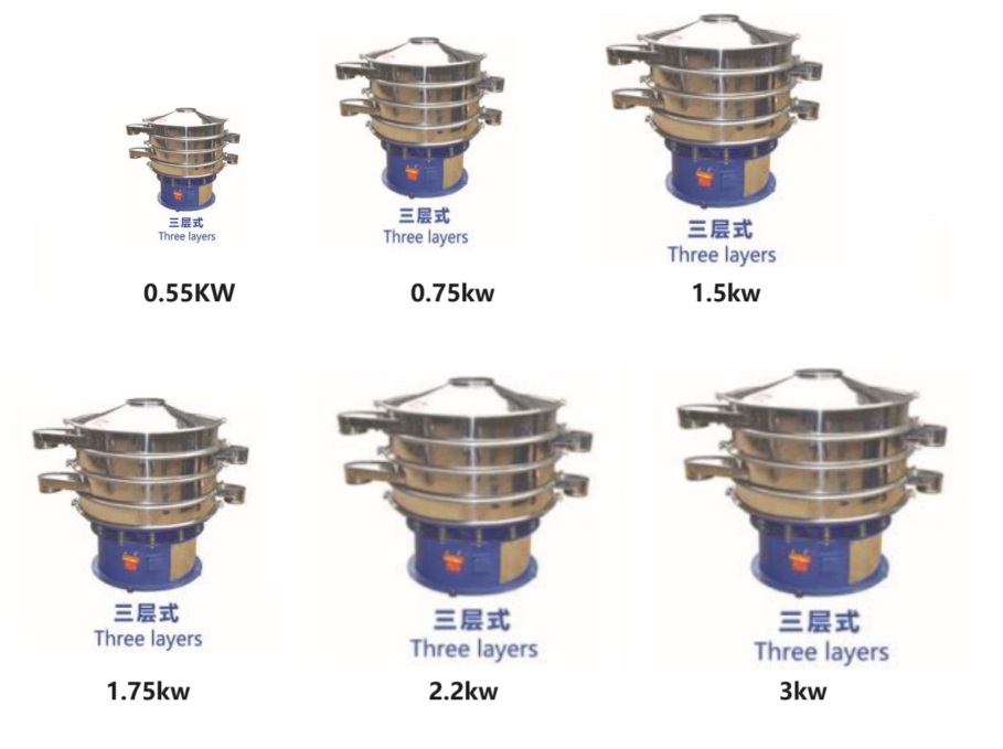 Powder Sifter Machine