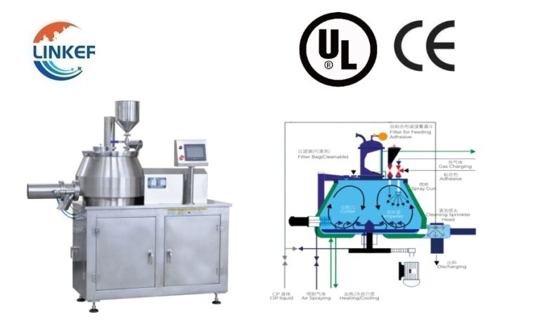 BSG Super Granulator