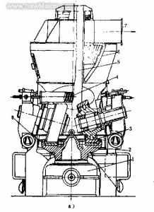 What is the working principle of a roller mill?