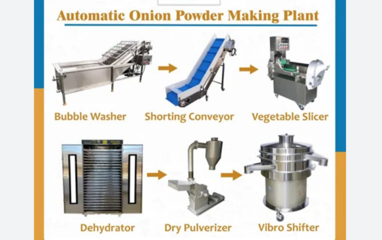 Automatic Green Onion Powder Production Line