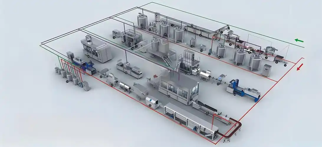 How to calculate and improve Overall Equipment Effectiveness (OEE) for food lines?